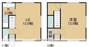 パレスおーまち【2階】の間取り